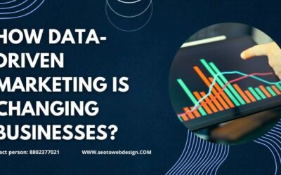 How Data-Driven Marketing Is Changing Businesses?