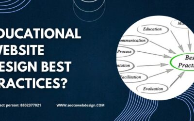 Educational Website Design Best Practices?