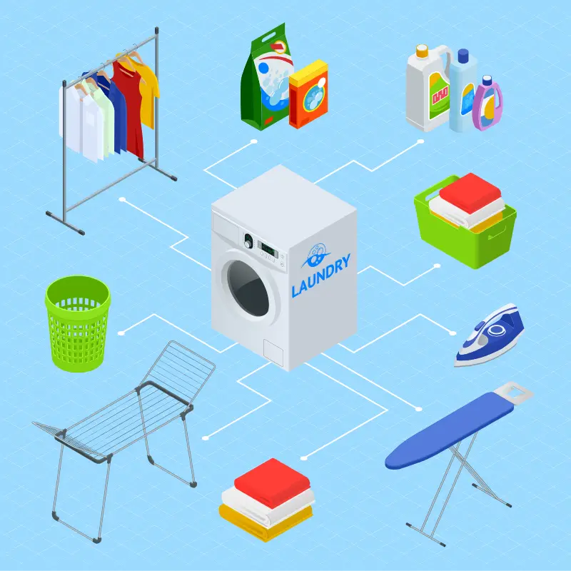 Laundry Website Design