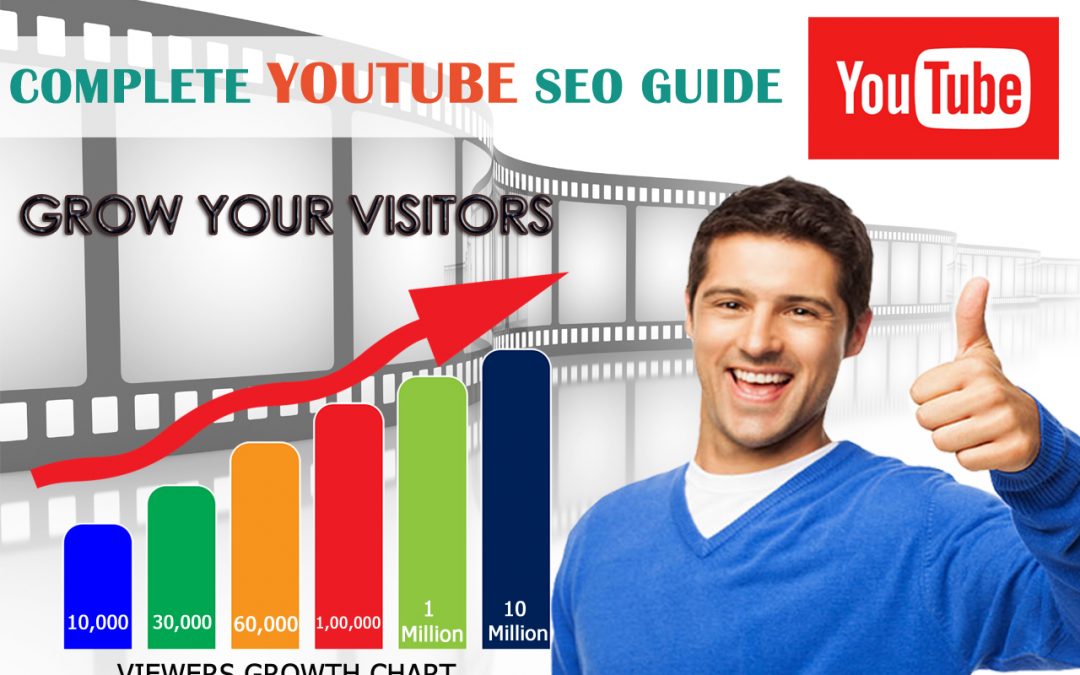 Complete Youtube SEO Guide
