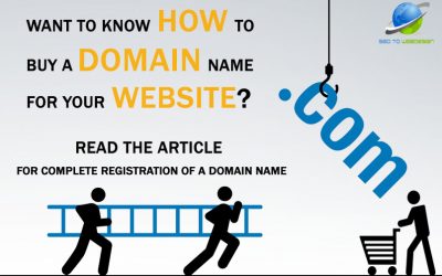 How To Buy a Domain Name