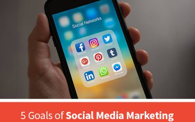 5 Goals of Social Media Marketing