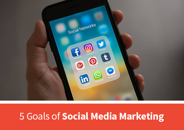 5-Goals-of-Social-Media-Marketing