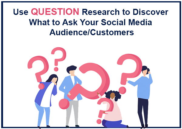 use-question-research-to-discover-what-to-ask-your-social-media-audience-customers