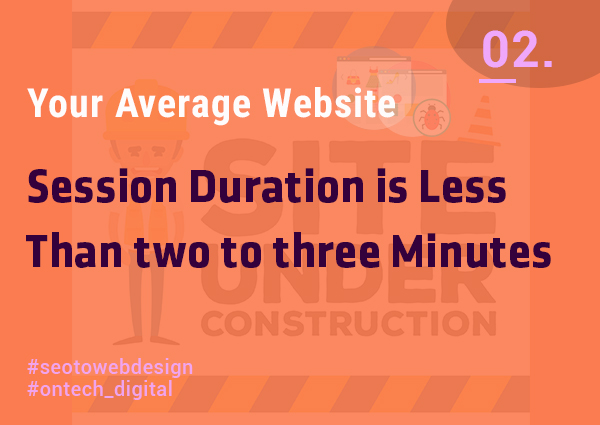 your-average-website-session-duration-is-less-than-two-to-thress-minutes