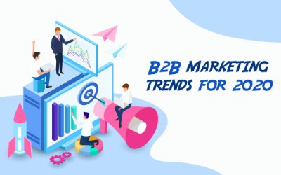 B2B Marketing Trends For 2020