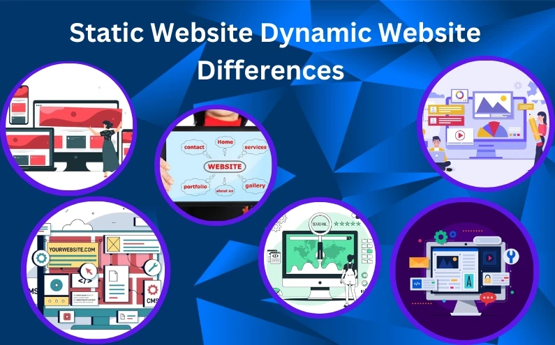 Static Vs Dynamic Websites Understanding The Differences