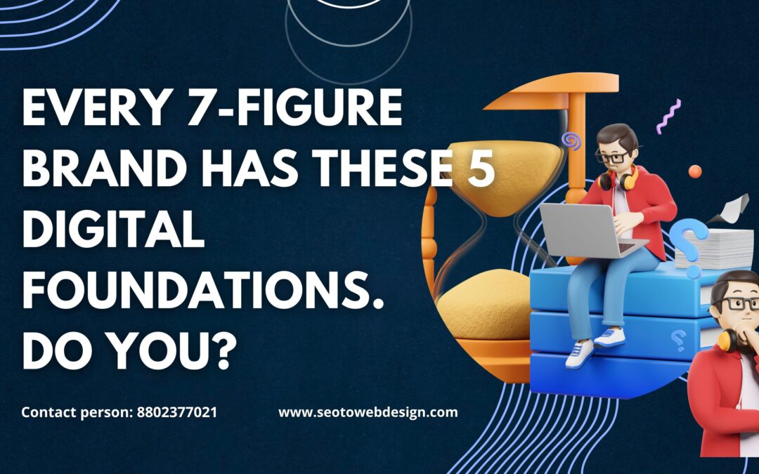 The 5 Pillars of a Profitable Digital Marketing Strategy in 2025